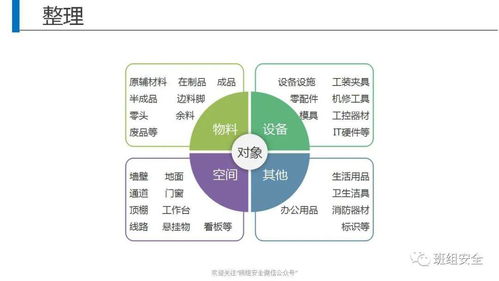 5S管理落地難？試試這個趣味游戲，讓全員參與不再難